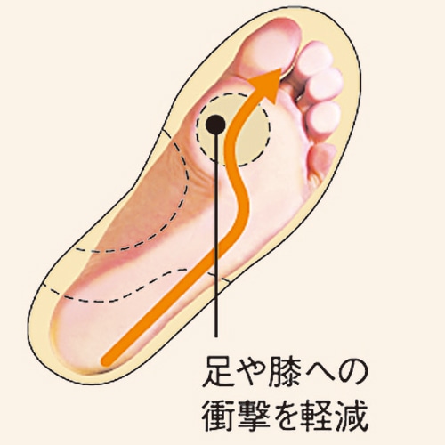 アサヒシューズ 快歩主義 L011 ピンクストレッチ 23.0cm KS20524 1足（ご注文単位1足）【直送品】