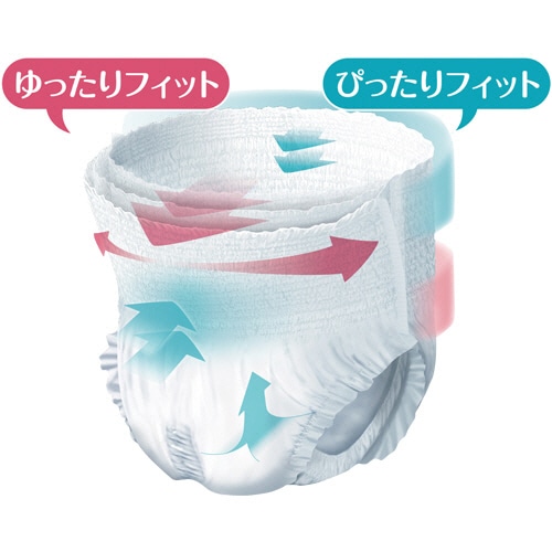 白十字 サルバ やわ楽パンツ うす型 L-LL 22枚/袋(ご注文単位1袋)【直送品】