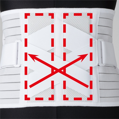 白十字 ファミリーケア 腰ガードコルセット LL-XL 1本(ご注文単位1本)【直送品】