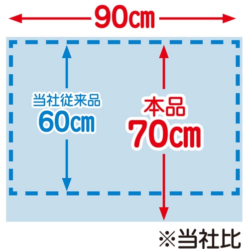 ストリックスデザイン 使い捨て防水シーツ KN-948 5枚/袋(ご注文単位1袋)【直送品】