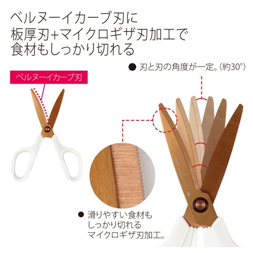 プラス　フィットカットカーブ　洗えるチタン　対称　刃渡り65mm　マッシュルームホワイト　SC-175STW　1本（ご注文単位1本）【直送品】