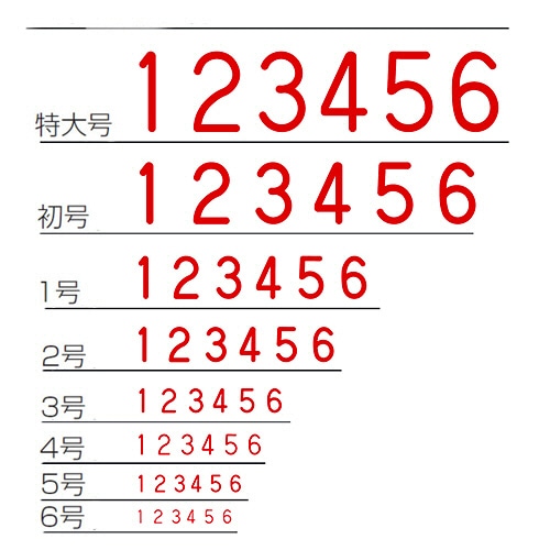 シヤチハタ 回転ゴム印 エルゴグリップ 欧文6連 3号 ゴシック体 CF-63G 1個(ご注文単位1個)【直送品】