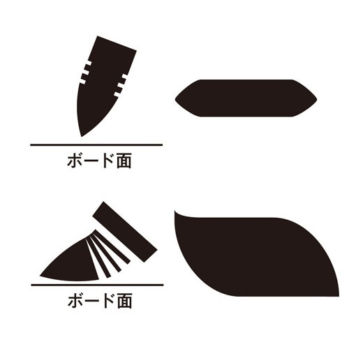 ぺんてる　ホワイトボードマーカー　ノックル　ボードにフィット　中字　赤　EMWL5SBF-B　1本（ご注文単位1本）【直送品】