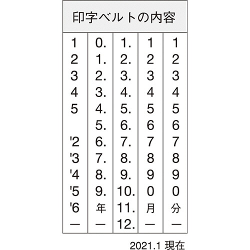 シヤチハタ 回転ゴム印 エルゴグリップ 欧文日付 2号 ゴシック体 NFD-2G 1個(ご注文単位1個)【直送品】