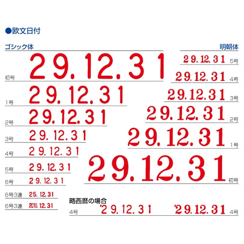 シヤチハタ 回転ゴム印 エルゴグリップ 欧文日付 1号 ゴシック体 NFD-1G 1個(ご注文単位1個)【直送品】