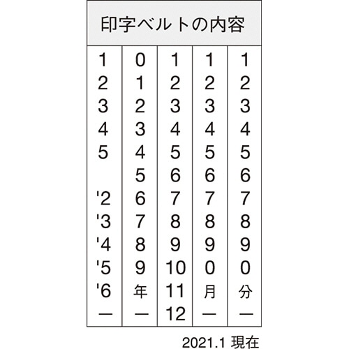 シヤチハタ 回転ゴム印 エルゴグリップ 欧文トビ日付 5号 ゴシック体 小切手用 NFB-5KG 1個(ご注文単位1個)【直送品】