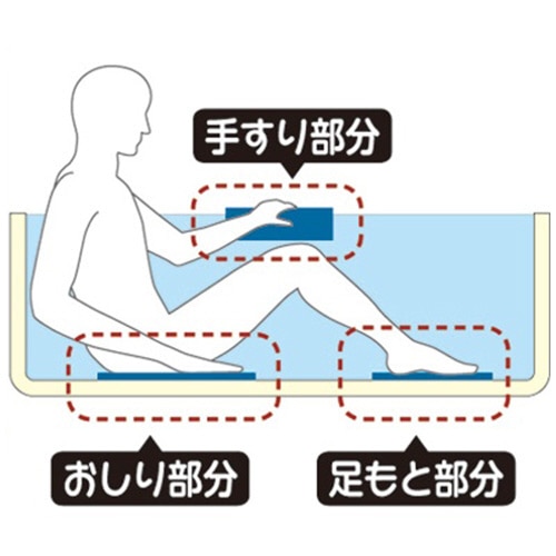日本ダースボンド バスシート ピンク 1パック(2枚)(ご注文単位1パック)【直送品】