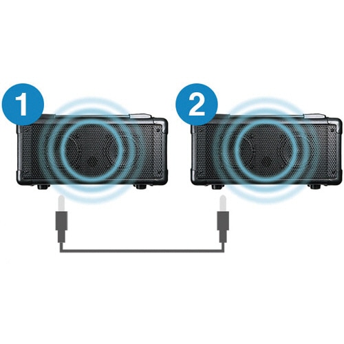 サンワサプライ マイク付き拡声器スピーカー ブラック MM-SPAMPN 1台(ご注文単位1台)【直送品】