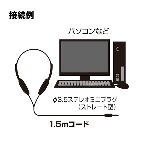 オーディオテクニカ オープンバックダイナミックヘッドホン ATH-P100M 1個(ご注文単位1個)【直送品】
