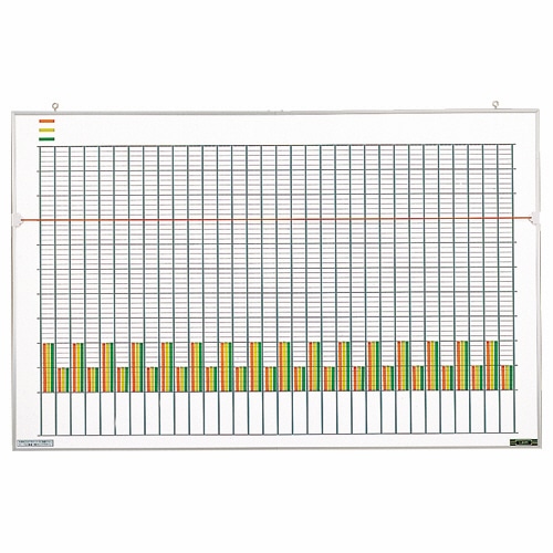 ライオン事務器　統計図表盤　W860×H553×D18mm　No.332S　1枚（ご注文単位1枚）【直送品】