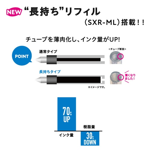 三菱鉛筆 ジェットストリーム 3色ボールペン 0.5mm (軸色:マスタード) SXE350705.3 1本(ご注文単位1本)【直送品】