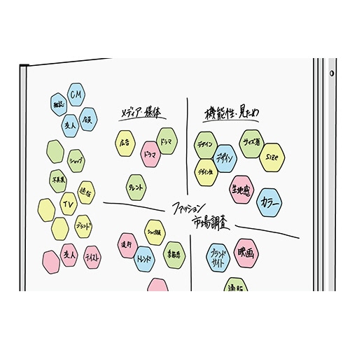 ライオン事務器 六角マグネットシート 単色パック イエロー MS-610 1パック(10枚)(ご注文単位1パック)【直送品】