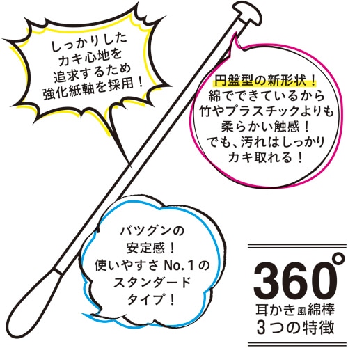 山洋 360°耳かき風綿棒 1パック(100本)(ご注文単位1パック)【直送品】