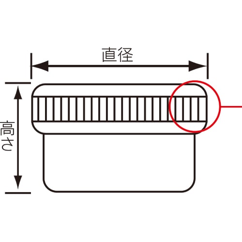 シンリョウ SK軟膏容器 B型 24ml 紫 1セット(200個)(ご注文単位1セット)【直送品】