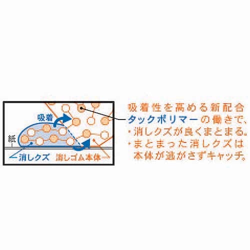 トンボ鉛筆 消しゴム MONOダストキャッチ EN-DC 1個(ご注文単位1個)【直送品】