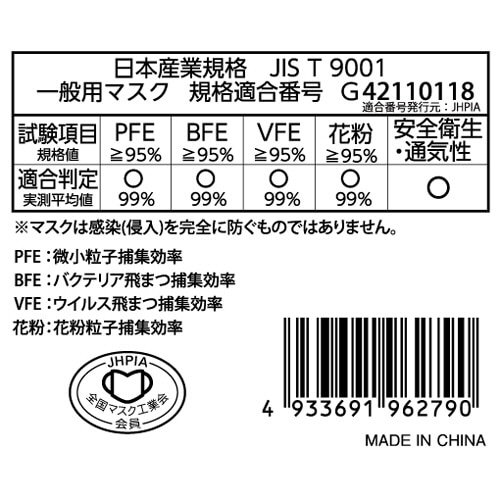伊藤忠リーテイルリンク 3層フェイスマスク 個包装 レギュラー IRLM-010 1箱(50枚)(ご注文単位1箱)【直送品】