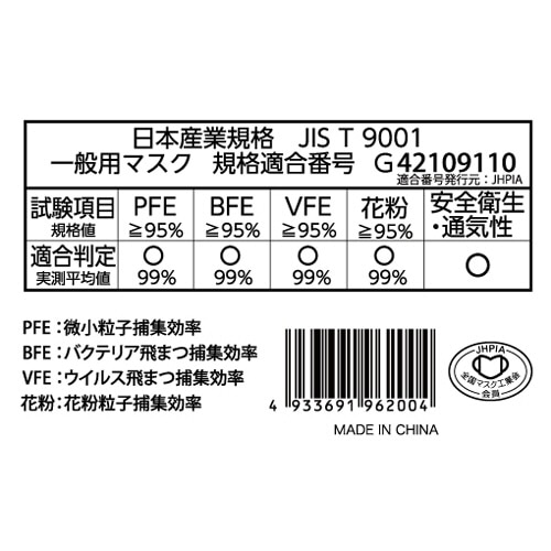 伊藤忠リーテイルリンク 3層フェイスマスク IRLM-008 1箱(50枚)(ご注文単位1箱)【直送品】