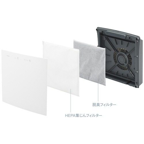 ツインバード　HEPAフィルター空気清浄機　ホワイト　AC-E944W　1台（ご注文単位1台）【直送品】