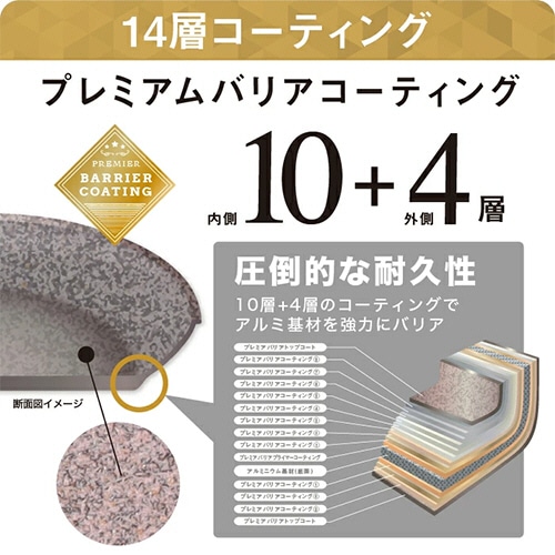 協和工業　ムテキバリア　28cm深型　MTBF23-28　1個（ご注文単位1個）【直送品】