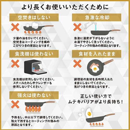 協和工業　ムテキバリア　28cm深型　MTBF23-28　1個（ご注文単位1個）【直送品】