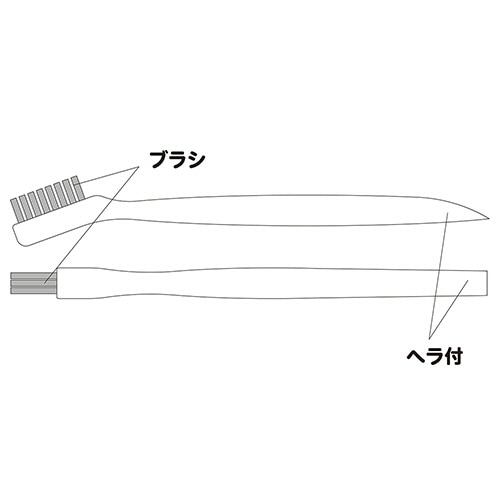 小久保工業所　おそうじDr.　スキマブラシセット　（2種×各1本）　1パック（ご注文単位1パック）【直送品】