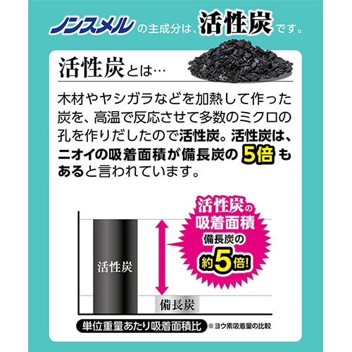 白元アース　ノンスメル　野菜室用置き型　1年間脱臭　1個（ご注文単位1個）【直送品】