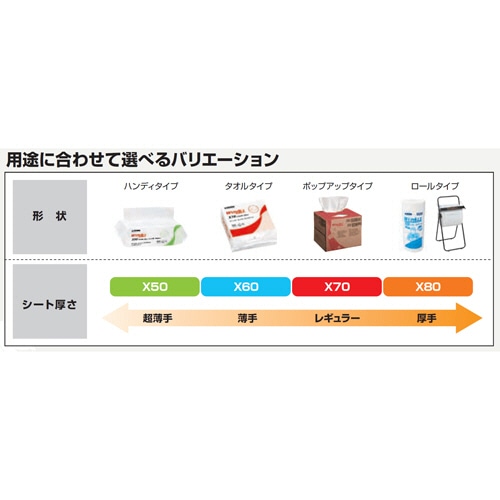 日本製紙クレシア ワイプオールX80 クロスライク 4つ折り 60585 1パック(50枚)(ご注文単位1パック)【直送品】