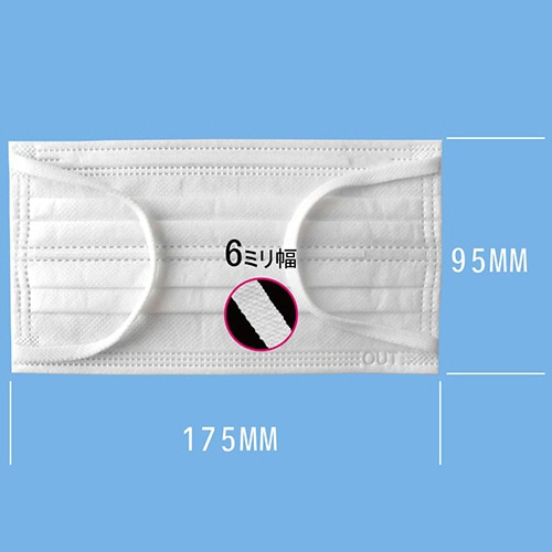 TSJ やわらか快適マスク Wワイヤー・個別包装 普通サイズ 1箱(50枚)(ご注文単位1箱)【直送品】