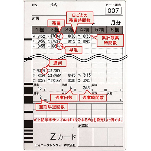 セイコーソリューションズ タイムレコーダ ブルー Z150 1台(ご注文単位1台)【直送品】