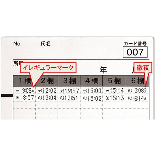 セイコーソリューションズ タイムレコーダ ブルー Z150 1台(ご注文単位1台)【直送品】