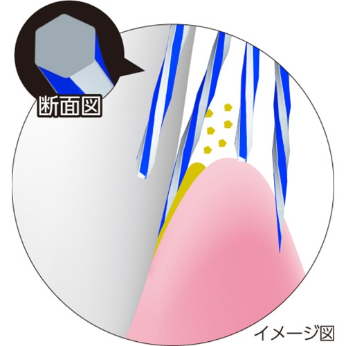 エビス プログリップハブラシ ふつう B-8057M 1本(ご注文単位1本)【直送品】