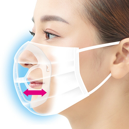 小久保工業所 ペコノン マスクフレーム 洗える立体マスク用 KM-426 1パック(2個)(ご注文単位1パック)【直送品】