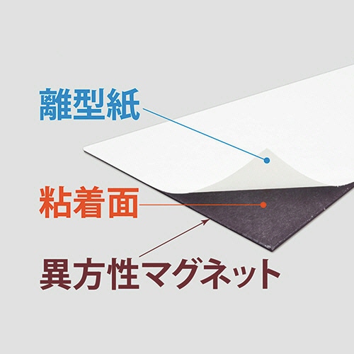 マグエックス　マグネットロール粘着付　200mm×10m　MSWFGR-08-200-10　1セット（5巻）（ご注文単位1セット）【直送品】