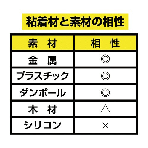 マグエックス 超強力マグネット ゼロスリップ プレートタイプ 30×100×2mm MHGP-1 1セット(40枚:4枚×10パック)(ご注文単位1セット)【直送品】