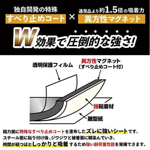 マグエックス 超強力マグネット ゼロスリップ プレートタイプ 30×100×3mm MHGP-2 1セット(40枚:4枚×10パック)(ご注文単位1セット)【直送品】