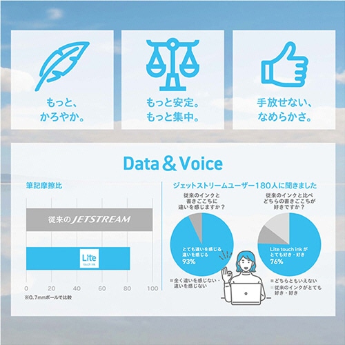 三菱鉛筆 油性ボールペン ジェットストリーム シングル (Lite touch ink搭載) 0.7mm 黒 (軸色:シェルホワイト) SXNLS07.1 1セット(10本)(ご注文単位1セット)【直送品】