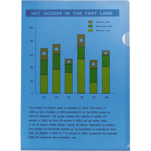 ライオン事務器　PPカラーホルダー　A4　厚さ0.2mm　ライトグリーン　CF-6　1セット（5枚）（ご注文単位1セット）【直送品】