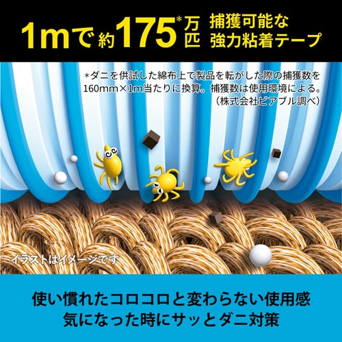 ニトムズ　コロコロ　スペアテープ　ダニクリーナー　幅160mm×約40周巻　CC0002　1セット（60巻：2巻×30パック）（ご注文単位1セット）【直送品】