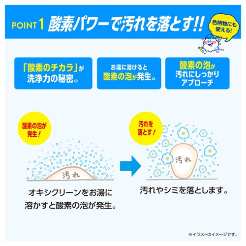 グラフィコ オキシクリーン 1500g 1セット(6個)(ご注文単位1セット)【直送品】