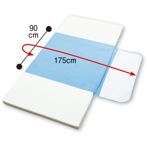 カネモ商事　Lor防水シーツ　デニムタイプ　ブルー　1セット（3枚）（ご注文単位1セット）【直送品】