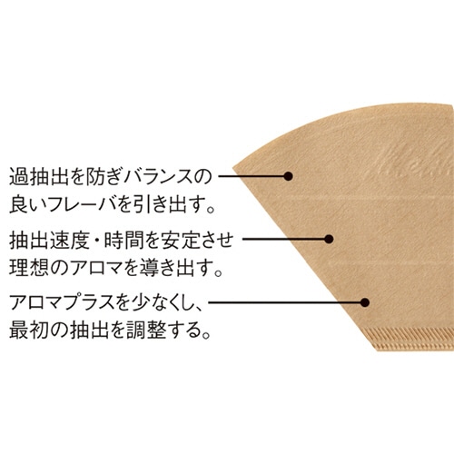 メリタ オリジナル ナチュラルブラウン 1×4 4~8杯用 PO-148B 1セット(240枚:80枚×3箱)(ご注文単位1セット)【直送品】