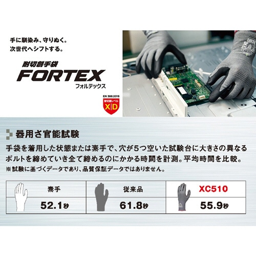 ショーワグローブ　XC510　フォルテックスウレタンパーム手袋　M　グレー　XC510-M　1セット（60双）（ご注文単位1セット）【直送品】