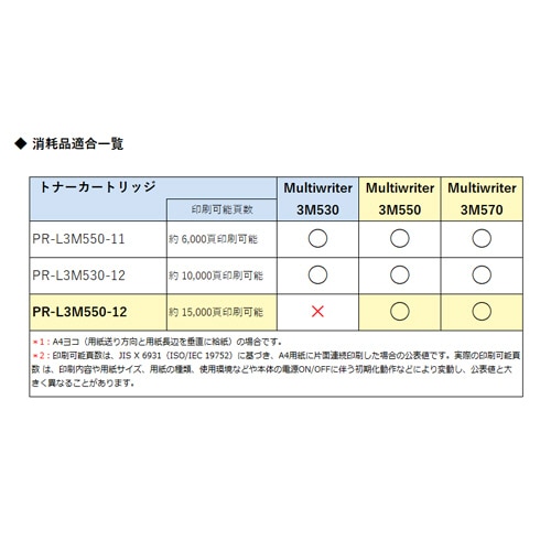 NEC トナーカートリッジ 15K PR-L3M550-12 1個（ご注文単位1個）【直送品】