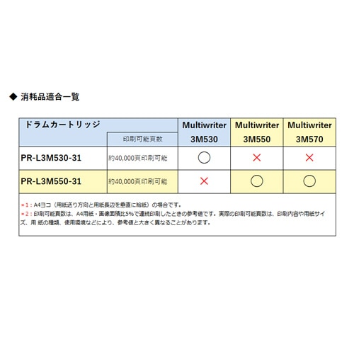 NEC ドラムカートリッジ PR-L3M550-31 1個(ご注文単位1個)【直送品】