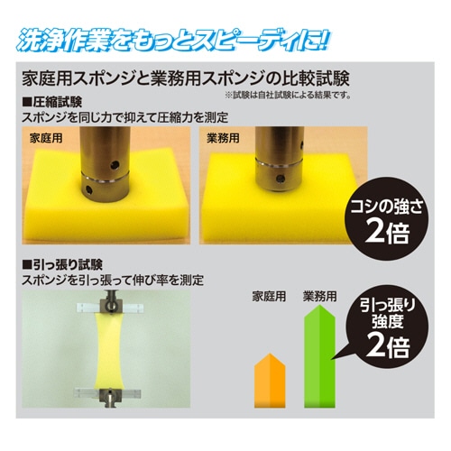 キクロン キクロンプロ Qスポンジプラス 小 イエロー C-562PS 1個(ご注文単位1個)【直送品】