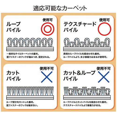 ニトムズ officeラインテープ 50mm×5m トラ(黒/黄) RR0256 1巻(ご注文単位1巻)【直送品】