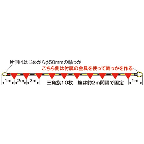 結一産業 片側輪っか三角旗付きトラロープ20m Y-HT001 1巻/個(ご注文単位1個)【直送品】