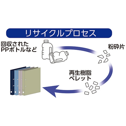 TANOSEE スマートスリムリングファイル(OBP配合) A4タテ 2穴 180枚収容 リング内径22mm 背幅27mm ライトブルー 1冊（ご注文単位1冊）【直送品】