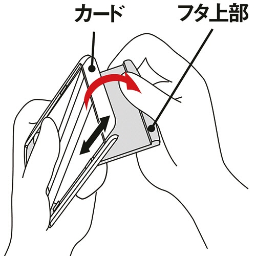 ソニック アドバンスライン IDカードハードケース&ストラップ タテ型 ブラック AL-847-D 1個(ご注文単位1個)【直送品】