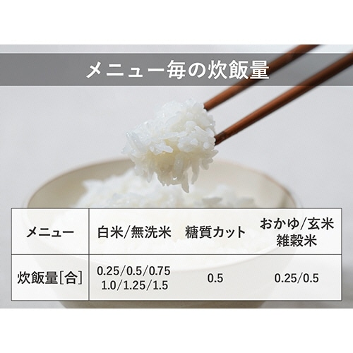 ツインバード マイコン炊飯ジャー 白米1.5合炊き/糖質カット0.5合炊き ホワイト RM-4547W 1台(ご注文単位1台)【直送品】